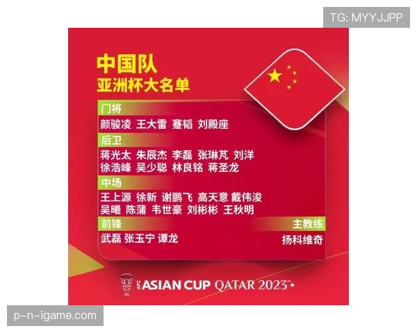 中国国家队亚洲杯强势晋级，出线前景备受期待