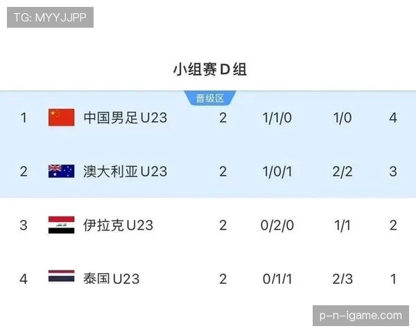 欧国联小组赛落幕，各队出线形势明朗，精彩对决值得关注