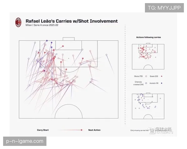 莱奥高光与低谷并存的稳定性解析 莱奥高光与低谷并存的稳定性解析