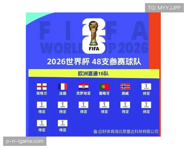 加拿大2026世界杯晋级前景分析 北美新贵能否延续黑马传奇